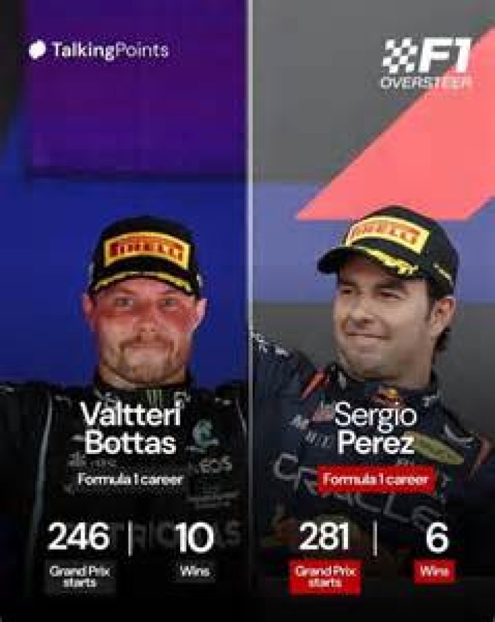 Has Sergio Perez got a podium?