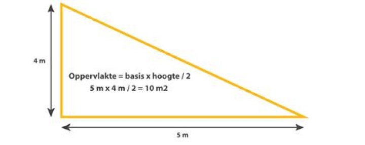 Hoe bereken je de oppervlakte van een Twaalfhoek?