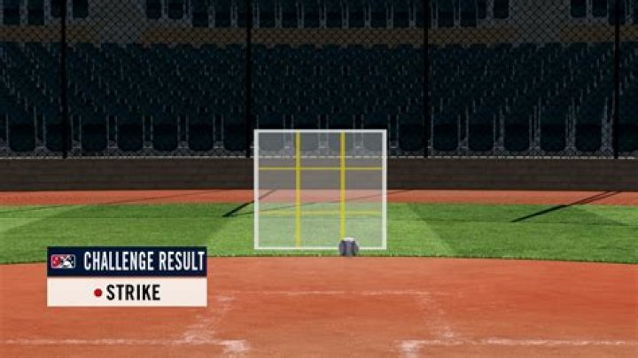 How accurate are MLB umpires at calling balls and strikes?
