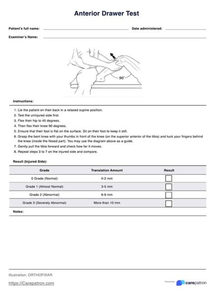 How accurate is anterior drawer test?
