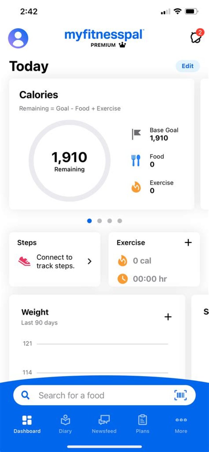 How accurate is fitness pal?