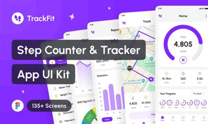 How accurate is the Health app step counter?
