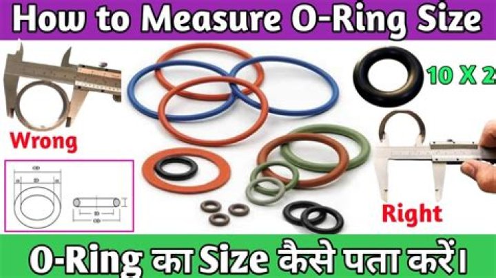 How are O rings calculated?