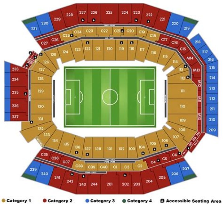 How are seats numbered at Lincoln Financial Field?