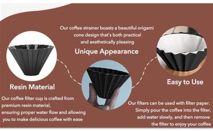 How big is a #4 cone coffee filter?
