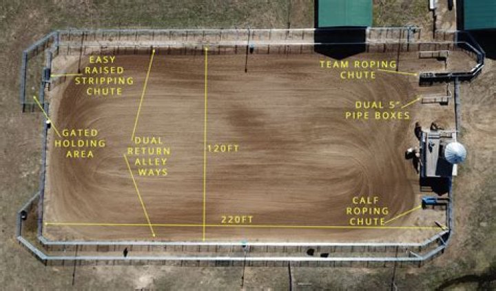 How big is a Calf roping arena?