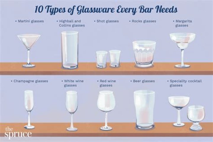 How big should a glass of port be?