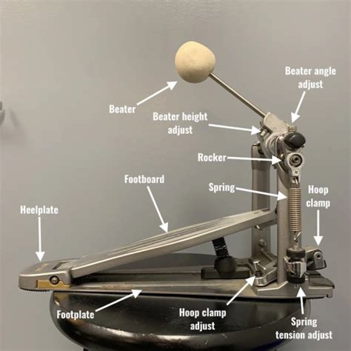 How big should a kick plate be?