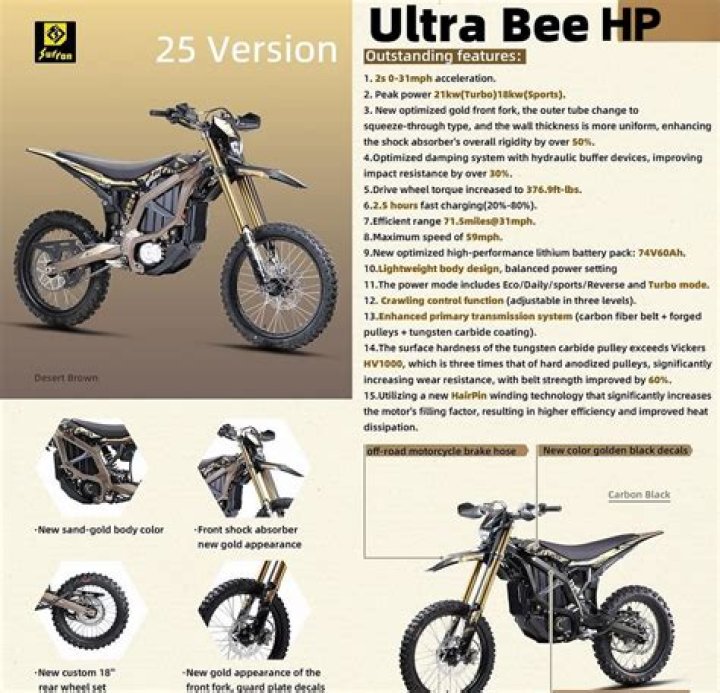 How big should you be to ride a 250 dirt bike?