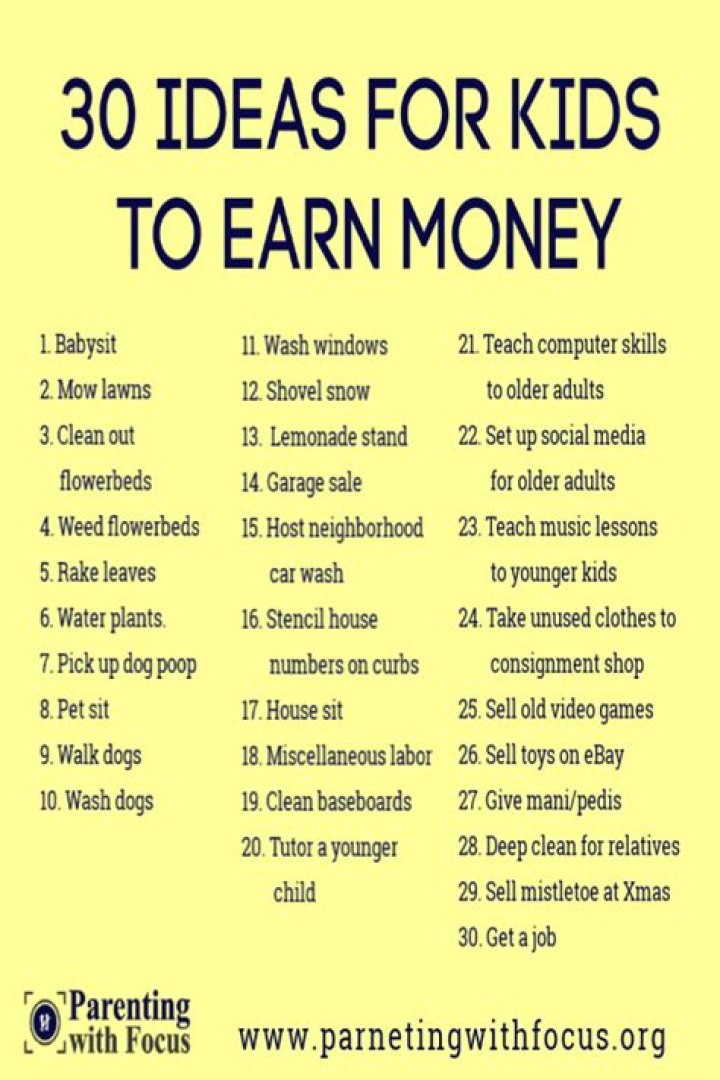 How can a kid earn money fast?