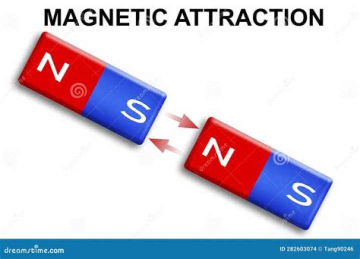 How can a Pisces attract an Aries?