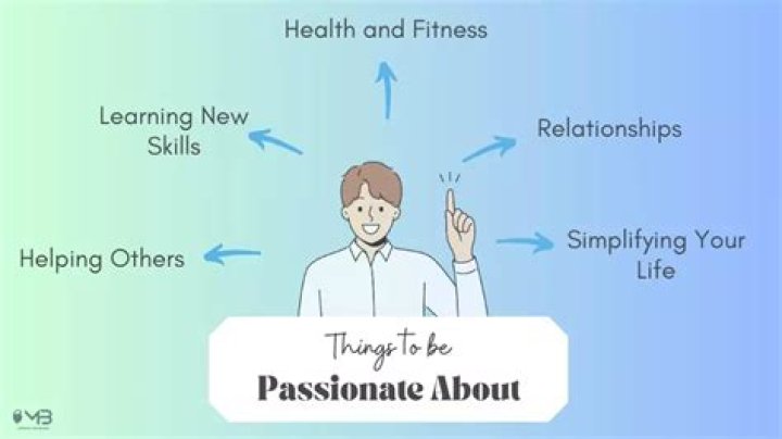 How can I be passionate about education?