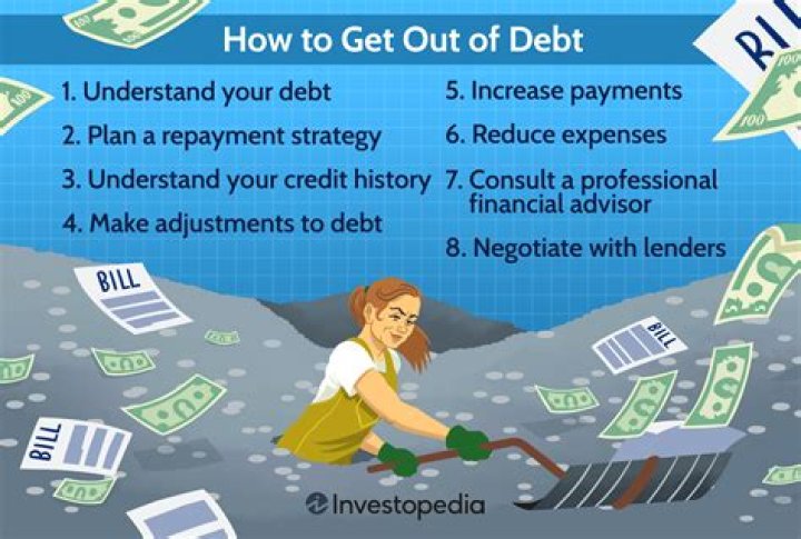 How can I be successful in debt collection?