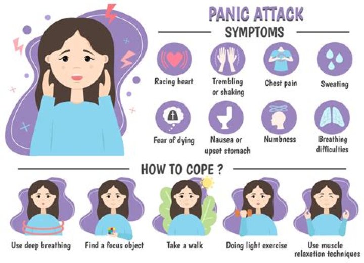 How can I calm my panic attacks ASAP?