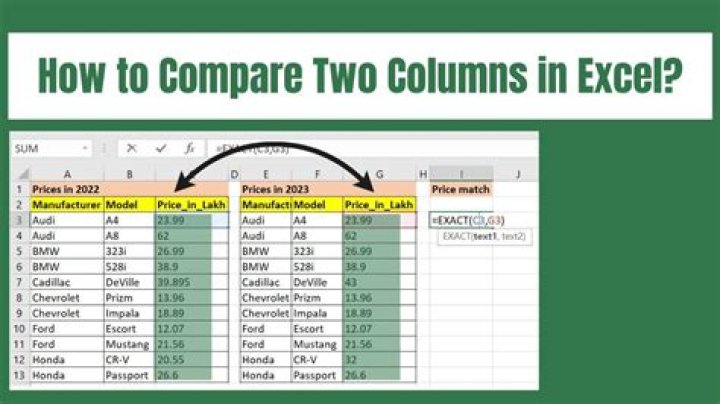 How can I compare two rows in the same table in Oracle?