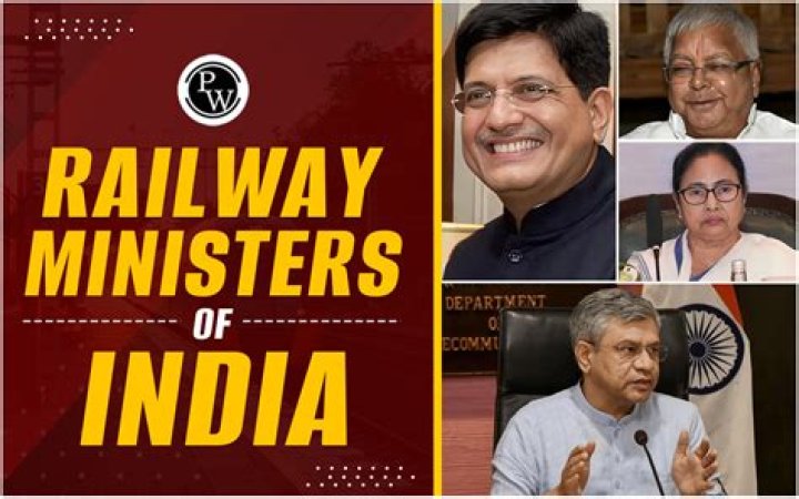 How can I contact the railway minister of India?