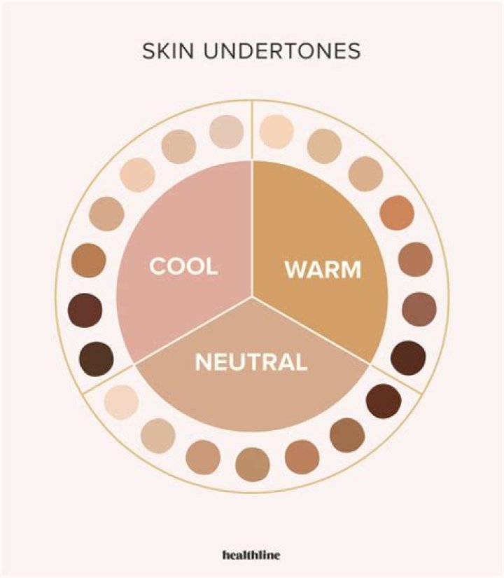 How can I even out my skin tone color?