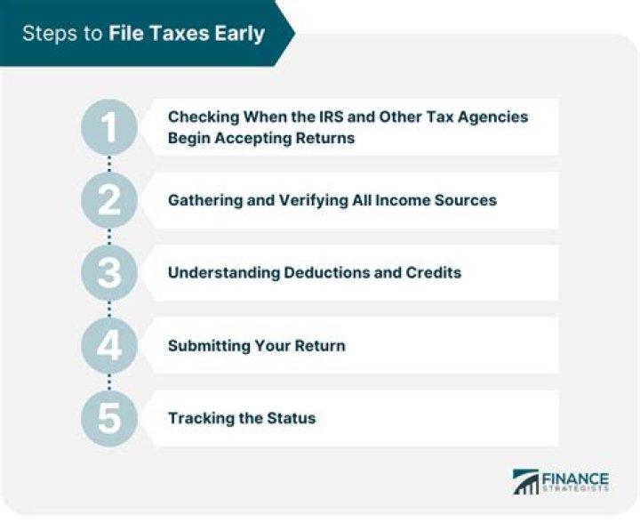 How can I file just state taxes?