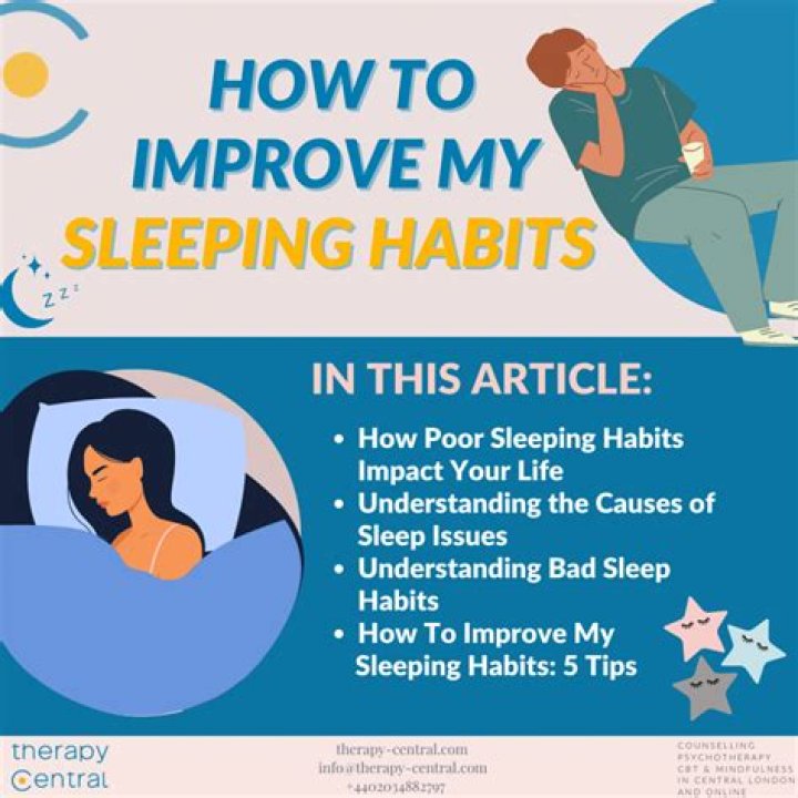 How can I improve my AHT in chat?