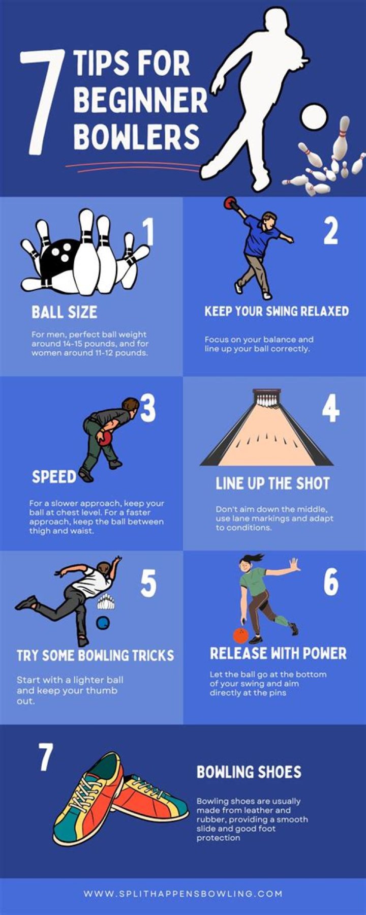 How can I improve my bowling for beginners?