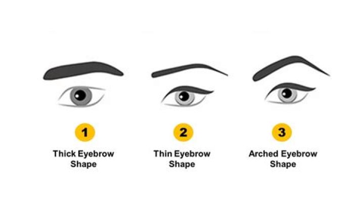 How can I make my eyebrows more expressive?