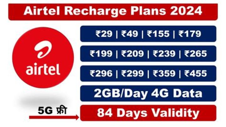 How can I recharge Airtel data online?