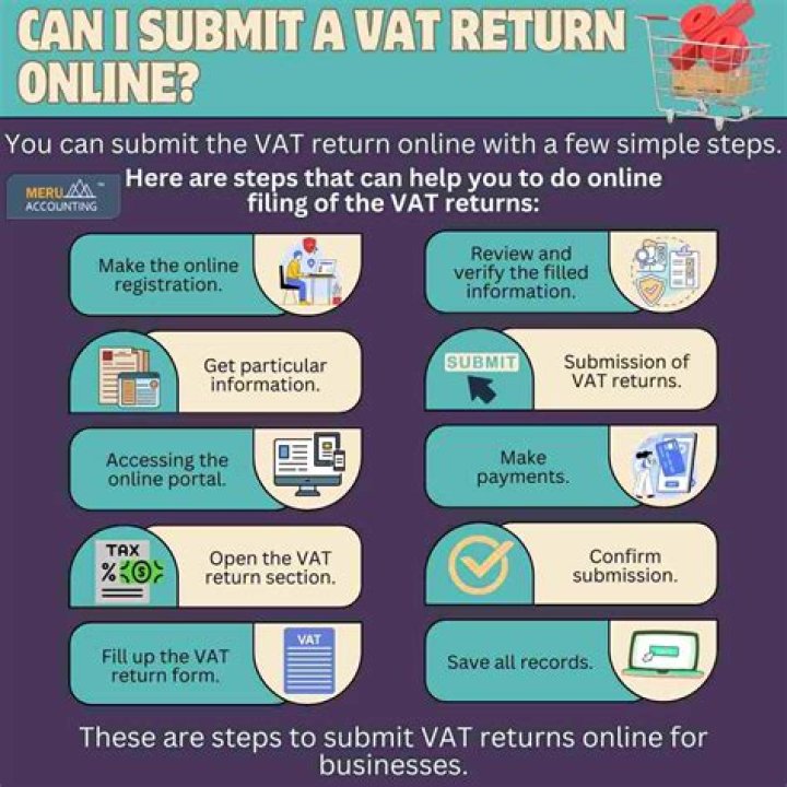 How can I submit my VAT return online in Maharashtra?
