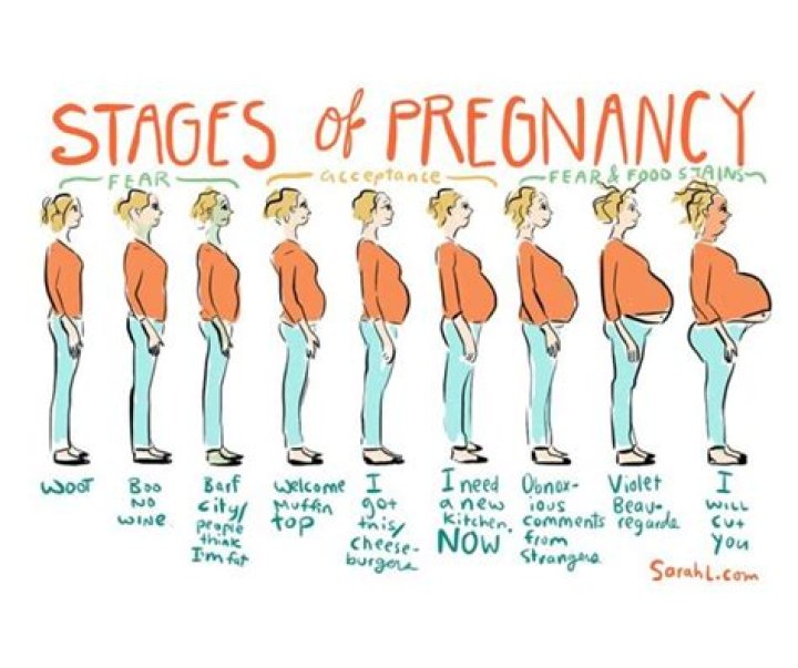 How can I surprise my pregnant news?