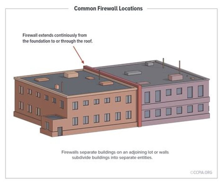 How can I tell if a document is forged?
