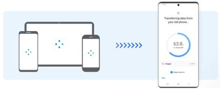 How can I tell what is using swap space?