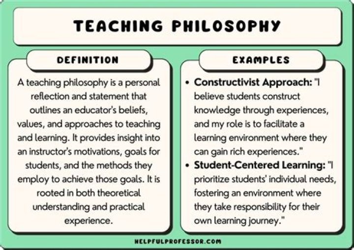 How can philosophy be defined?