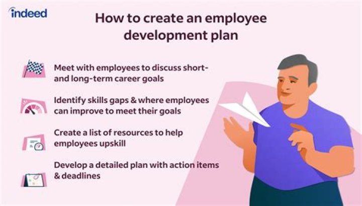 How can we create employment opportunities?