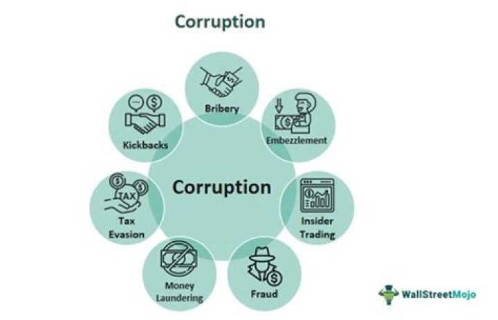 How can we stop corruption in education?