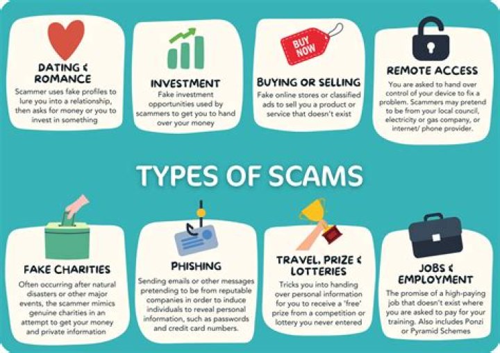 How can you tell a scammer from real estate?