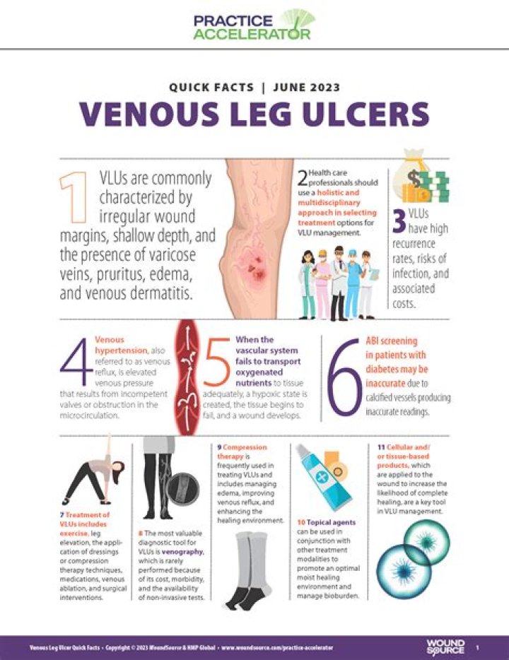 How can you tell the difference between arterial and venous leg ulcers?