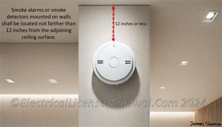 How close can a smoke detector be to a return air grille?