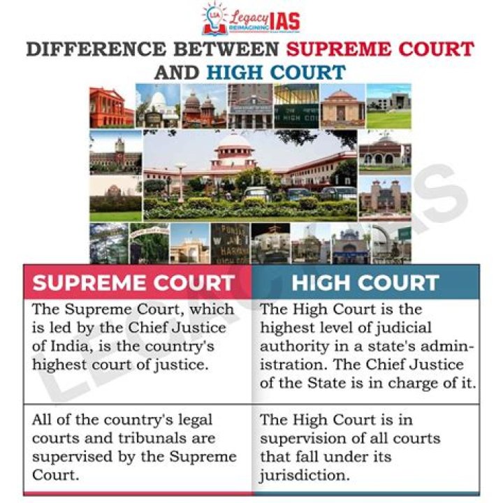 How competitive is a Supreme Court clerkship?
