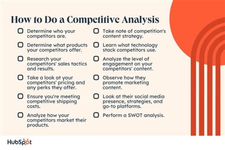 How competitive is QuARMS?