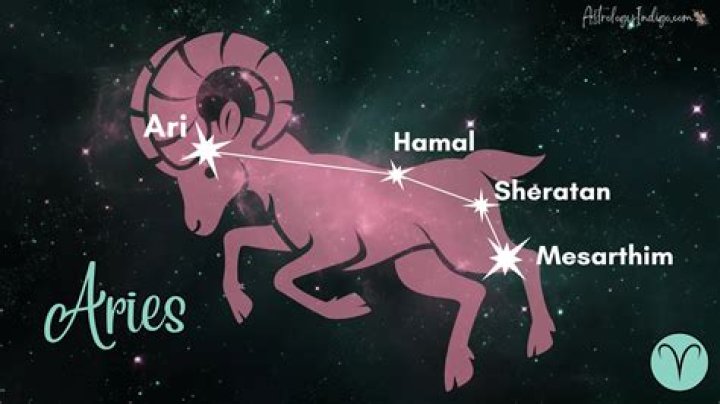 How did Hamal the star get its name?