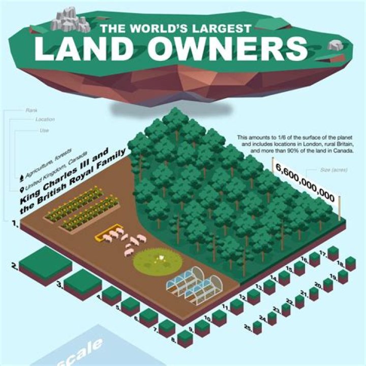 How did sharecroppers pay landowners for the land they rented?