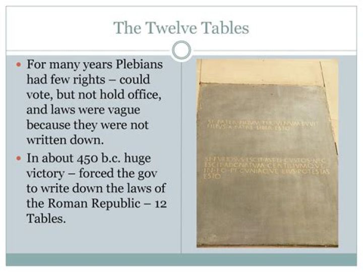 How did the 12 tables affect the plebeians?