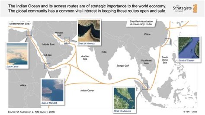 How did the Indian Ocean trade network change?