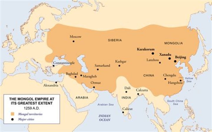 How did the Mongols influence Central Asia?