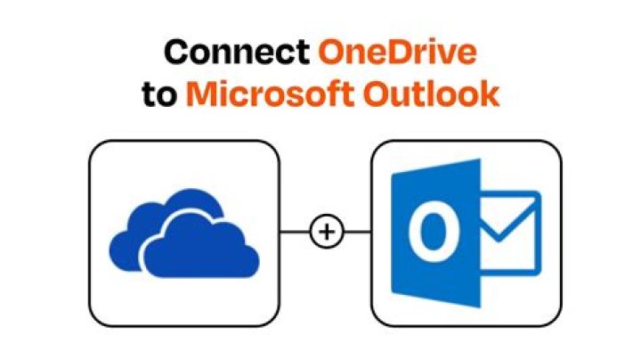 How do I access my OneDrive from Outlook?