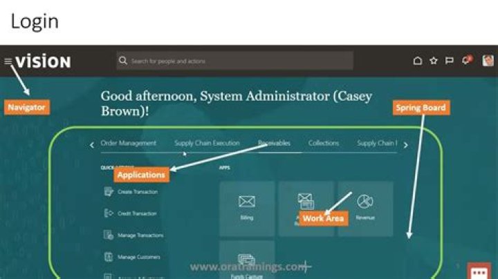 How do I access Nuig Blackboard?