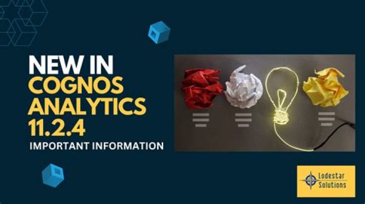 How do I add a header to a Cognos Report Studio?