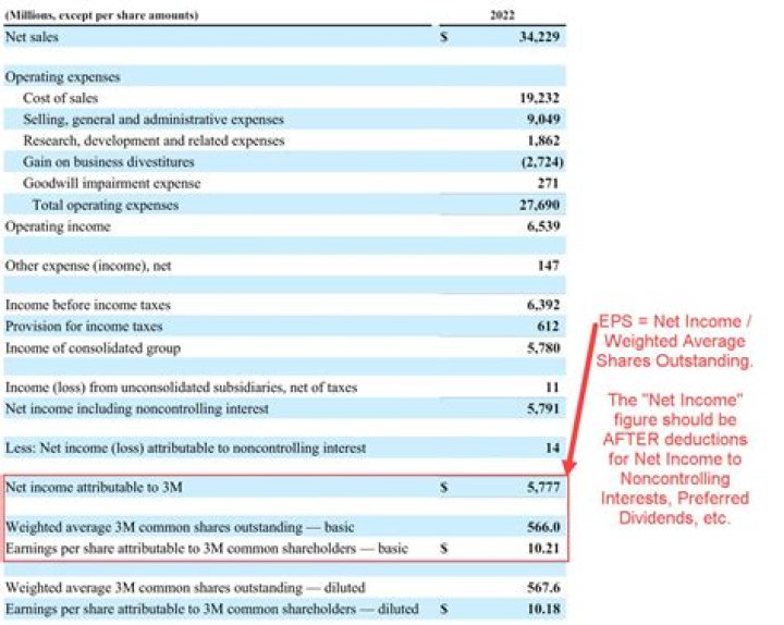 How do I add an income category in Ynab?