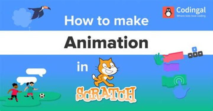 How do I add animations in Muse?