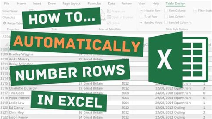 How do I automatically number pages in CorelDraw?