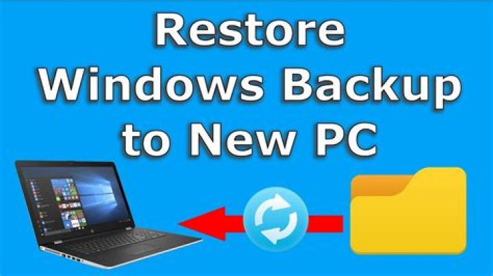 How do I backup my Windows 8 computer?